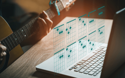 What is a Chord (Common Chord)